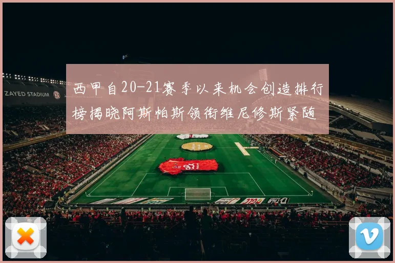 西甲自20-21赛季以来机会创造排行榜揭晓阿斯帕斯领衔维尼修斯紧随其后